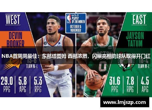 NBA首周周最佳：东部塔图姆 西部浓眉，闪耀亮相助球队取得开门红